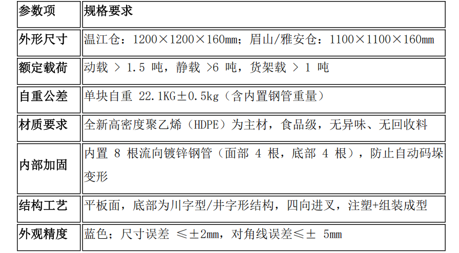 金沙(8087-js认证)娱场城-Officialwebsite