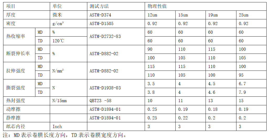 金沙(8087-js认证)娱场城-Officialwebsite